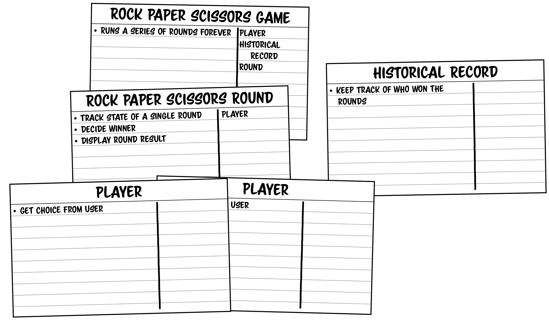 Rock-Paper-Scissors CRC Cards
